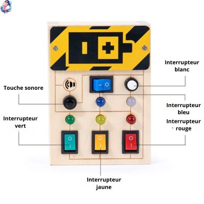 Bloc circuit bois - bebemam.com