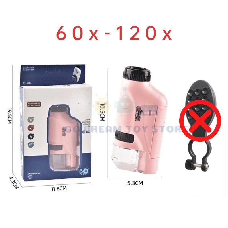 Kit microscope - bebemam.com
