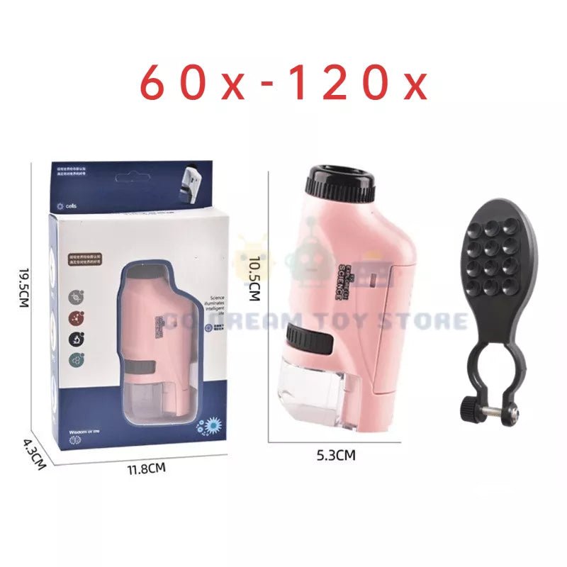 Kit microscope - bebemam.com