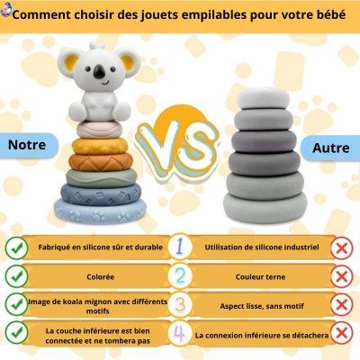Anneaux à empiler pour Bébés KOALA - bebemam.com