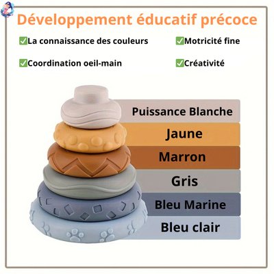 Anneaux à empiler pour Bébés KOALA - bebemam.com