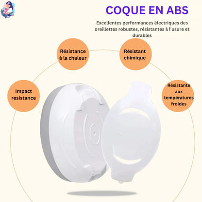 Casque anti bruit MUFFY BABY™ - bebemam.com